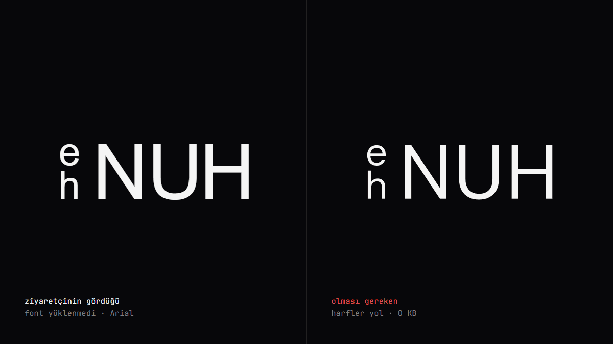 Logomuzun Harfleri Font Değil, Çizim — Ve Bunu Fark Etmemiz Aylar Aldı